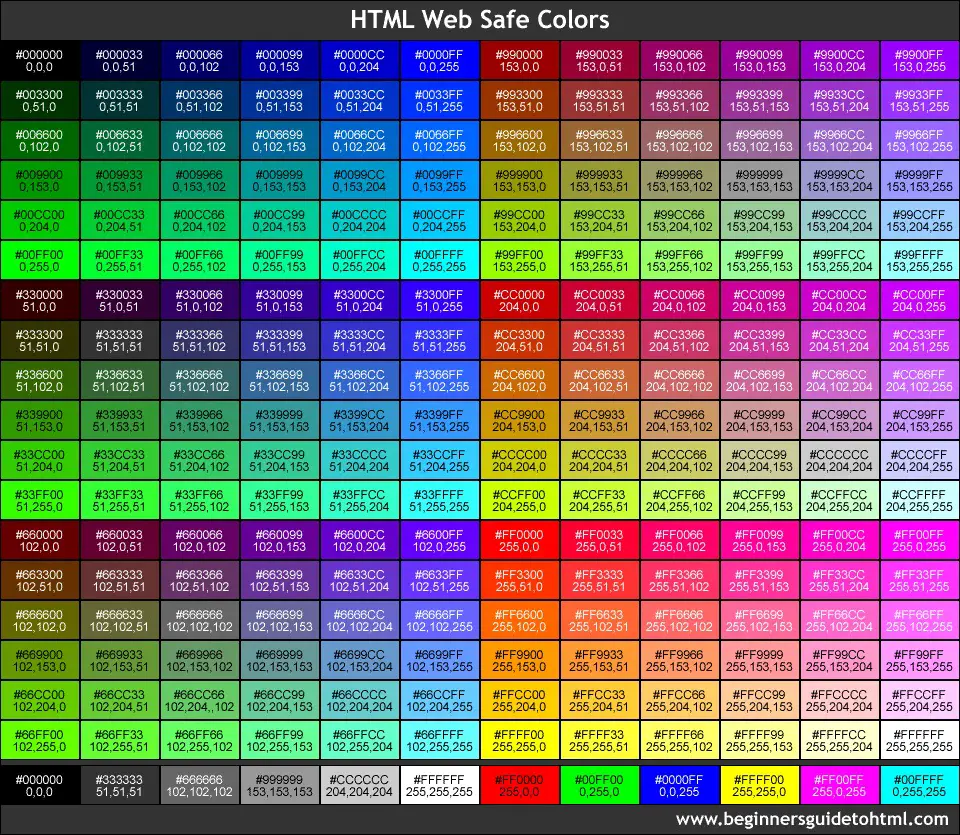 VBA Excel RGB Property And Get RGB Color