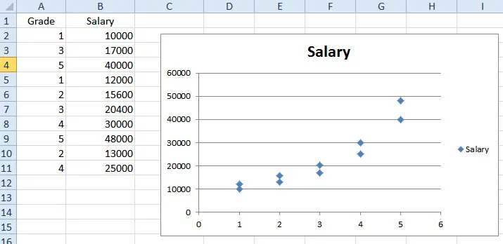 excel_scatter_graph_01