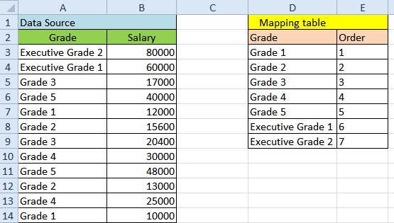 excel_scatter_graph_03