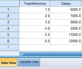 SPSS Excel Linear Regression 09