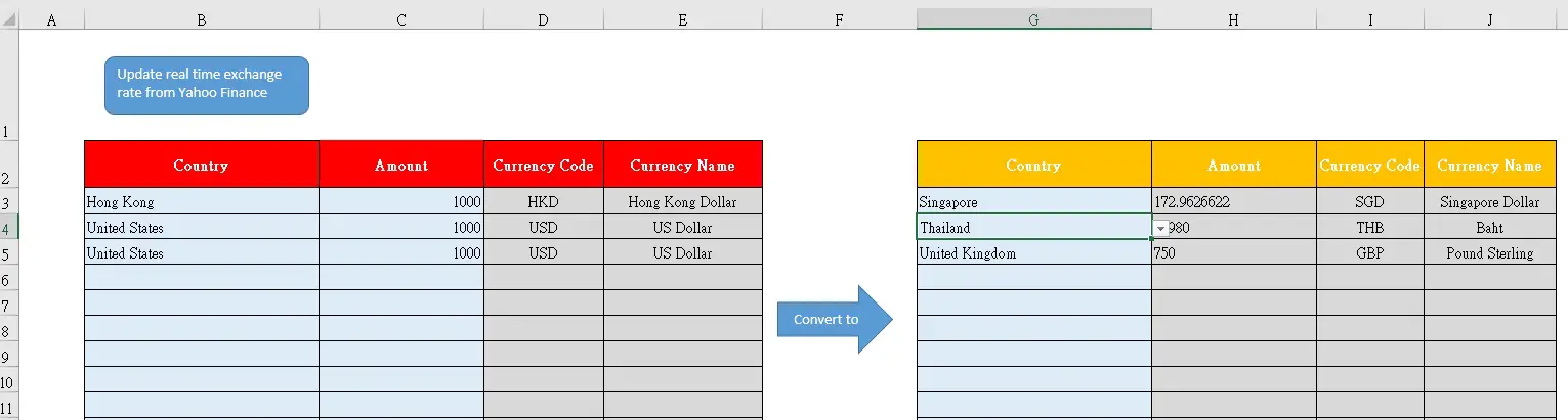 Excel currency converter template 02