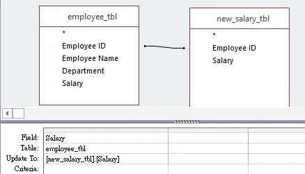 Access vba update sql table from another sql