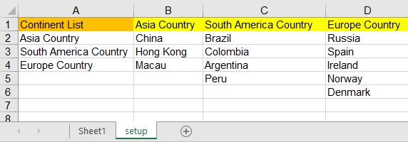 Excel Dependent Drop Down List 03 Access Excel Tips